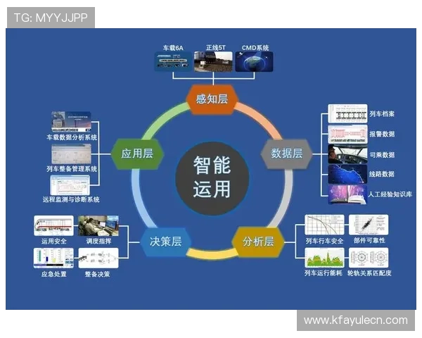 凯发备用平台客户服务体系全面提升用户体验的关键措施