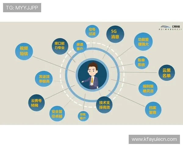 凯发网上官网官方平台保障用户资金安全,享受高效便捷的在线娱乐体验